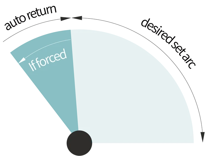 hf02-0406