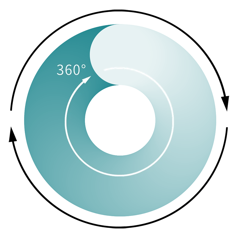 3d23f596-c759-4f7f-af40-123784d7a50b