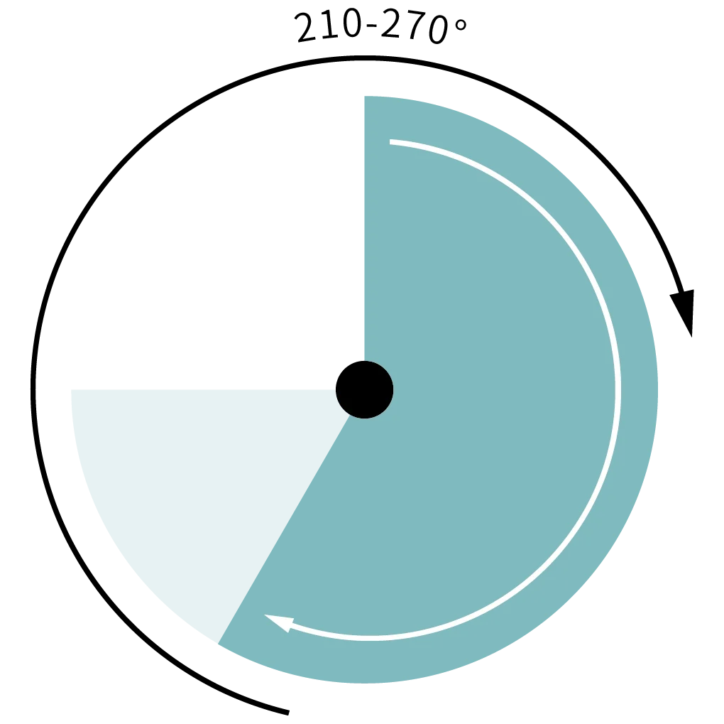 210-270°